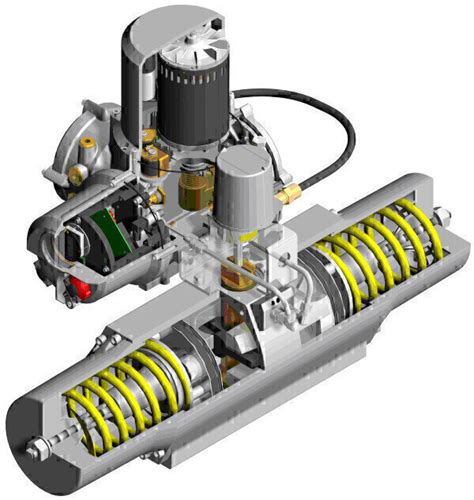 Increased Functionality And Intelligence For Latest Electro Hydraulic