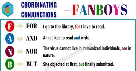 Conjunctions, definitions & example sentences. FANBOYS | 7 Helpful Coordinating Conjunctions with ...