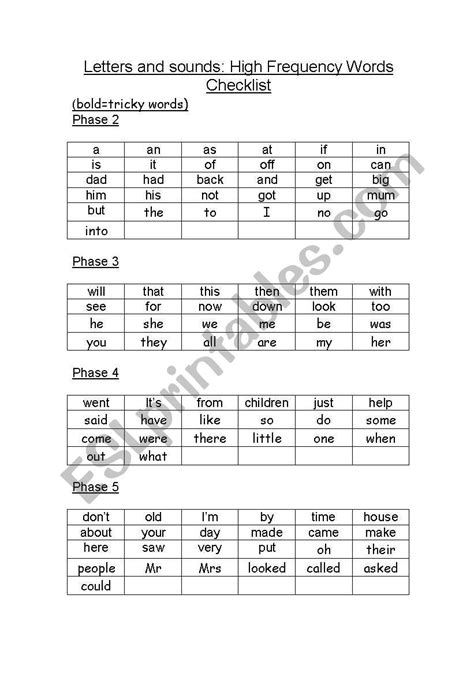 English Worksheets Letters And Sounds High Frequency Word Checklist By