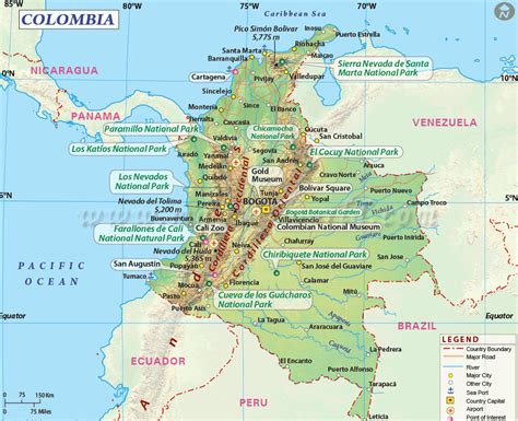 About Colombia And Country Statistics