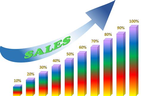 Increase Sales Png Transparent Increase Salespng Images Pluspng
