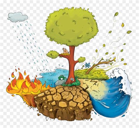 Natural Disaster Clipart