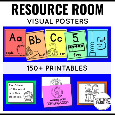 Resource Room Posters Positively Learning