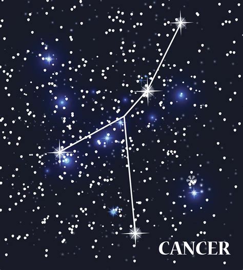 If you were born at the cancer symbolizes family, emotional intelligence, and healing. Which Zodiac Signs are Compatible with Aries-Taurus Cusps?
