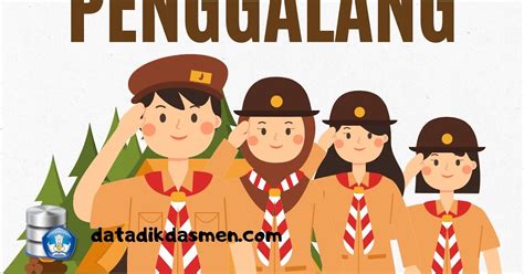 Materi Ekstrakurikuler Wajib Pendidikan Kepramukaan (EWPK) Golongan