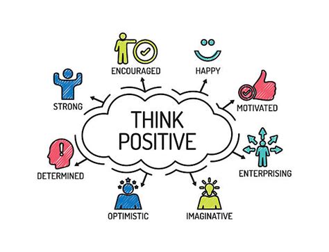 Royalty Free Positive Attitude Clip Art Vector Images And Illustrations