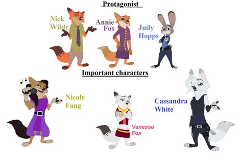 Zootopia 2characters By Thewarriordogs On Deviantart
