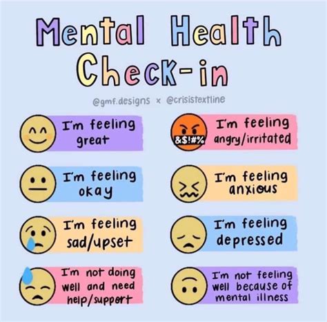 Mental Health Check In Selby Tadcaster And Goole Mumbler