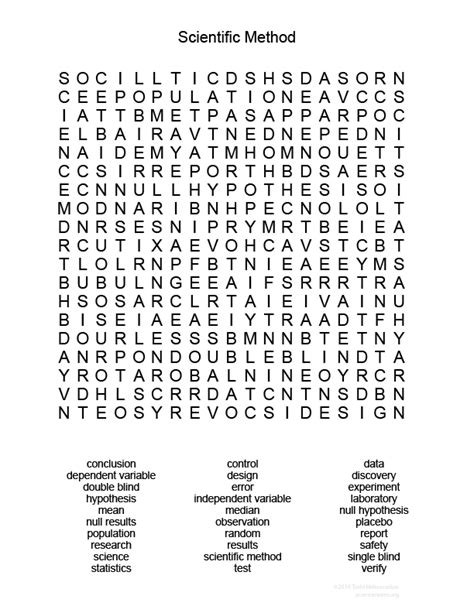 The Scientific Method Worksheet Word Search By Science Spot Tpt Gambaran