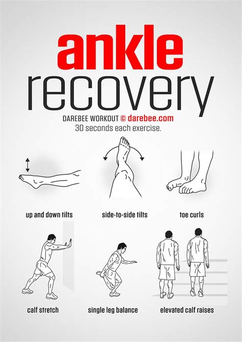 Sprained Ankle Strengthening Exercises Home Rehab Guide Ec