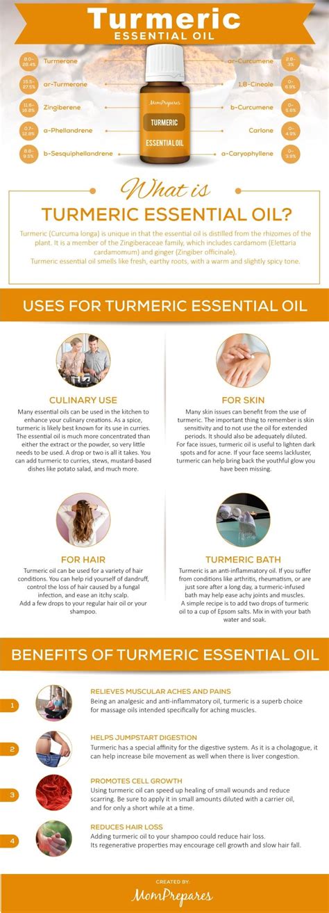 Turmeric Essential Oil The Complete Uses And Benefits Guide Artofit