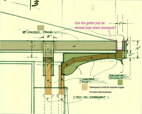 How big of a clearance do you need for downspouts? Hidden rain gutters and down spouts - Fine Homebuilding