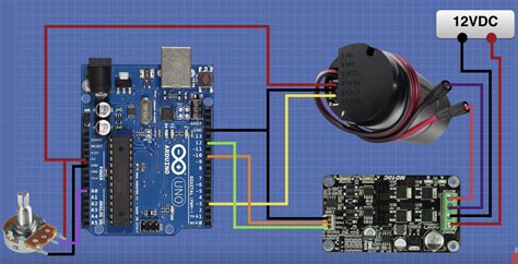 Gevşetin Merkez Kül Encoder Motor With Arduino Silgi Ahlaksızlık Altyapı