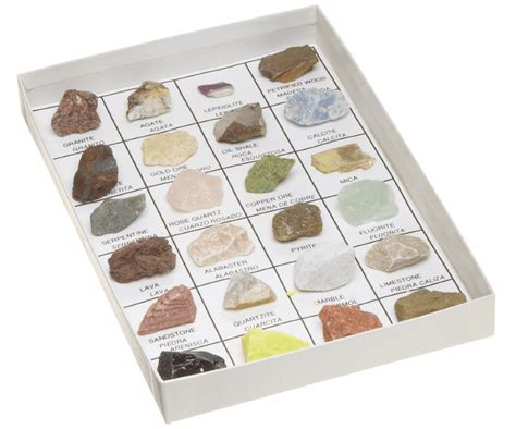 Rock And Mineral Identification Kit