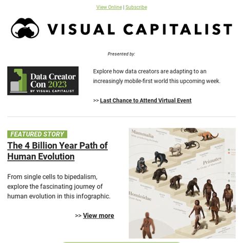 Infographic The 4 Billion Year Path Of Human Evolution 👣 Visual