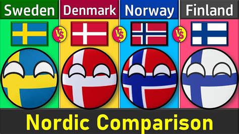 Sweden Vs Denmark Vs Norway Vs Finland Country Comparison Youtube