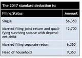 Irs Filing Married Or Single Pictures