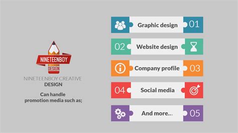 Use these company profile sample templates to design and write a professional company profile. Company Profile Sample - Nineteenboy Creative Design - YouTube