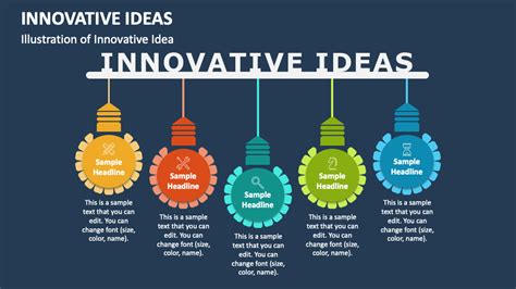 Innovative Ideas Powerpoint Presentation Slides Ppt Template