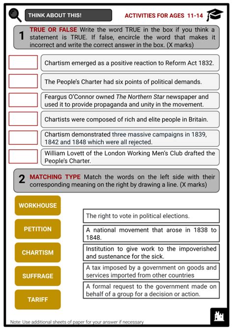 Chartism Causes Leaders Peoples Charter Facts And History Worksheets
