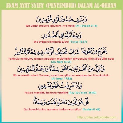 Jumlah ayat yang disepakati ulama dan ahli tafsir. Ayat Ayat Syifa Dalam Al Quran
