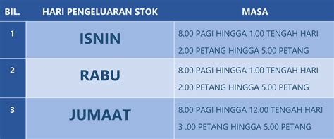 Walaupun sekolah da lame da start, tapi tak salah untuk aku yang baru nak mula sem baru ni untuk listkan. Senarai Alat Tulis Pejabat : Kami pembekal alat tulis dan ...
