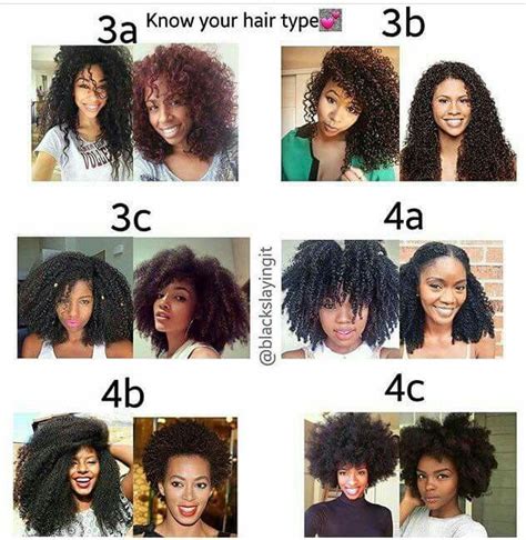 17 Best Images About Natural 3c4a Hair On Pinterest Wash N Go Bantu