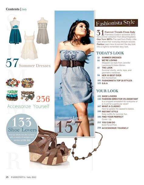 Fashion Magazine Table Of Contents Page Sample Fashionistas Style