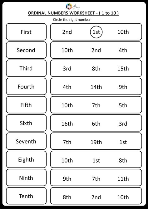 1st, 2nd or 2d, 3rd or 3d, 4th, 11th, 21st, 101st, 477th, etc. Pin on Ordinal Numbers Worksheets
