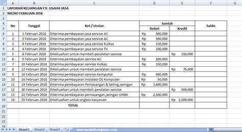 Contoh Laporan Keuangan Harian Homecare24