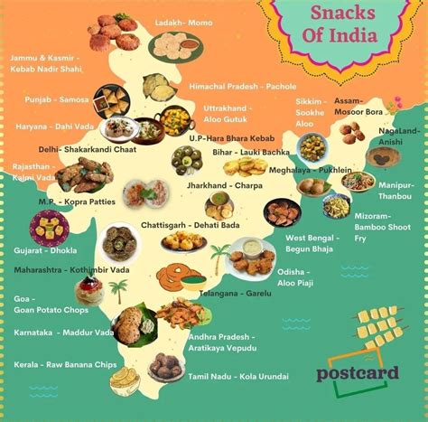 Indian Cuisine Map Indian Food Artofit