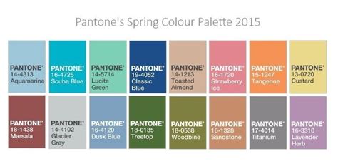 International Pantone Color Chart Wyvr Robtowner