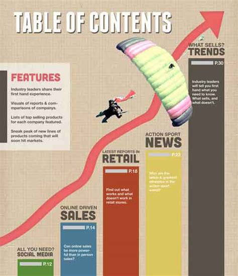 Table Of Contents Design 30 Excellent Examples From Around The Web