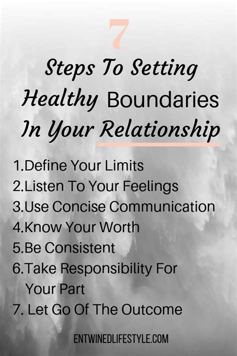 Steps To Setting Healthy Boundaries In All Your Relationships Entwined Lifestyle Healthy
