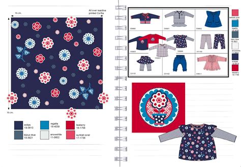 Total Concepts For Newborn Girls Spring Collection Portfolio Samples