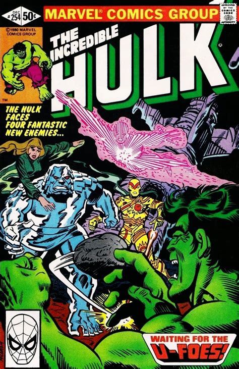 Bloody Pit Of Rod Incredible Hulk Comic Book Covers