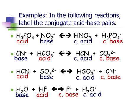 Conjugate Base Of H3po4 Asking List