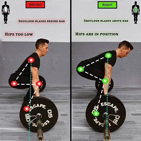 8 Deadlift Variations Complete With Benefits And Why You Should Try Them