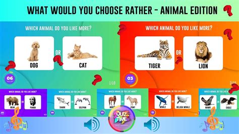 What Animal Would You Choose Rather Choose Which Animal You Like More