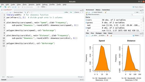 How To Create Generalized Linear Models In R The Experts Way