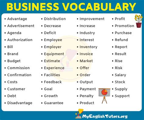 Business Vocabulary In Use Pdf