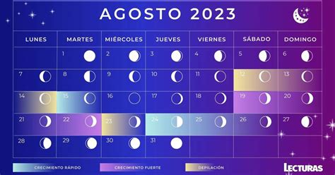 Calendario Lunar De Agosto 2023 Fases Lunares Superluna Azul Y Lluvia De Estrellas