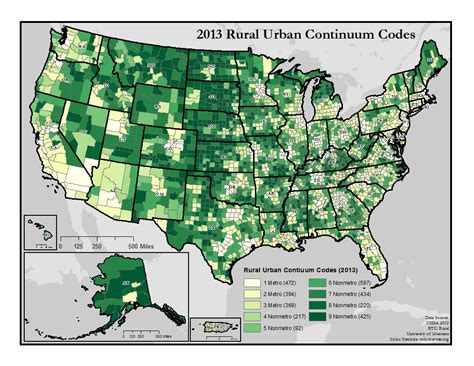 Defining Rural Rtcrural