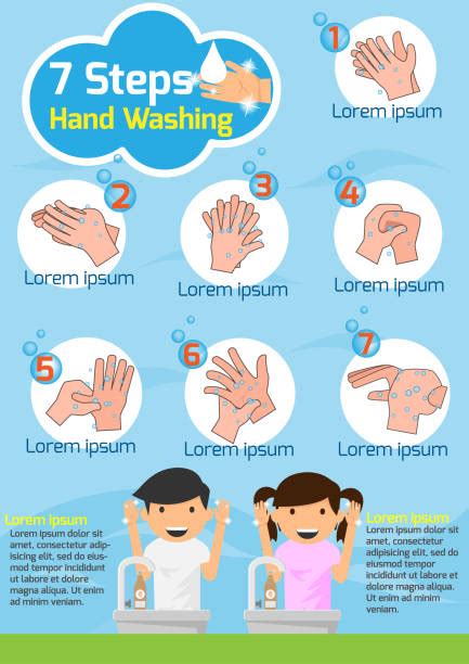 Hand washing (or handwashing), also known as hand hygiene, is the act of cleaning one's hands with soap and water to remove viruses/bacteria/microorganisms, dirt, grease. Top 60 Hand Wash Clip Art, Vector Graphics and ...