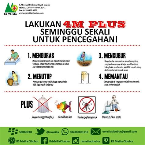 Poster Pencegahan Dbd