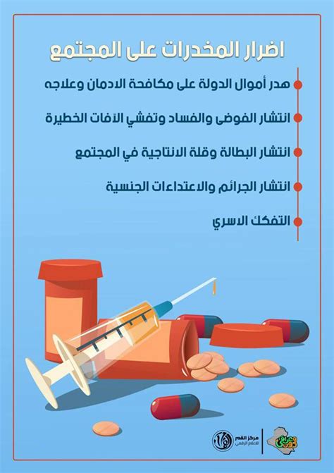 ألأسمدة المعدنية عبارة عن مل لعنصر أو أكثر ، كمـا تحتـوي علـى شـوائب مـن العناصـر الثقيلـة والسـامة مثـل الكـادميوم والكروميوم والزئبق والرصـاص والـزرني ، والتـي تتـراكم فـي التربـه وأن أسـتمرار أضـافة مثـل هـذه الأسـمده يـؤدي الـى تجمـع. نشاطات مركز القمر