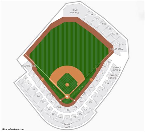 Durham Bulls Athletic Park Seating Charts And Views Games Answers And Cheats