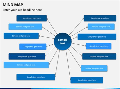 Mind Map Powerpoint Template Ppt Slides Sketchbubble