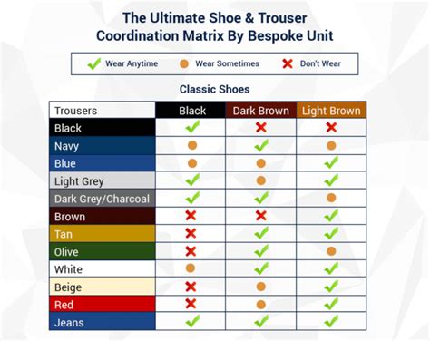 What Color Shoes Go With Everything 6 Top Choices Wjr