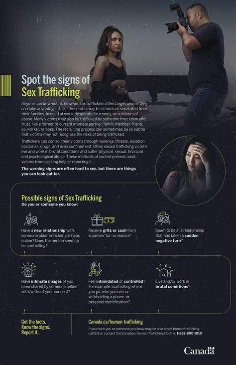 infographic spot the signs of sex trafficking canada ca